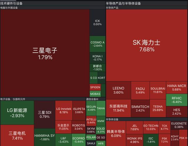 kaiyun-突发！17个小时谈判破裂！三星电子5万名员工将罢工，损失或超1800亿元，公司股价一度跌超6%，对手公司大涨7%！韩总理紧急召开会议